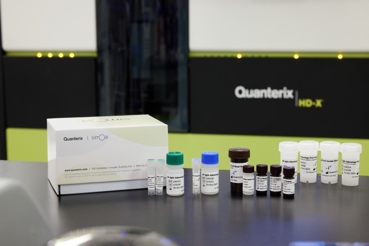 The Human Neurology 4-Plex E (N4PE) assay for biomarker measurement