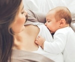 Survey serious misunderstandings about breastfeeding